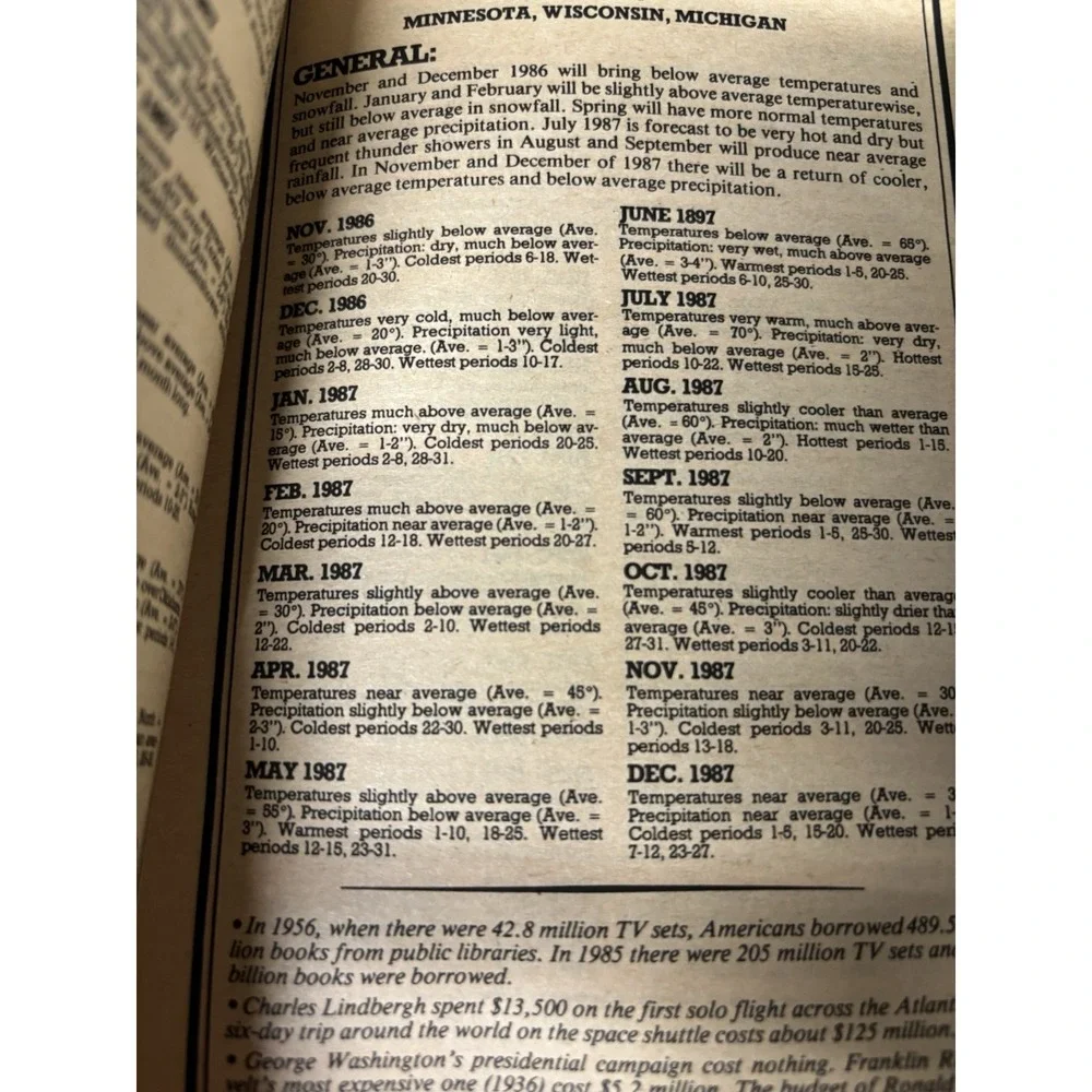 The Almanac Farmers & City Folk  1987 14 Month Weather Fishing Planting Zodiac